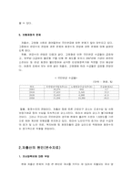 [경영예측론] 저출산의 예측과 문제점 대응방안에 관한 고찰-8