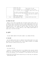 [기업경영] 월마트코리아의 현재와 발전방향-10