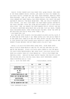 [경제사] 유럽연합(EU)-11