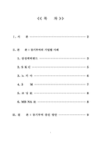 [조직행동론] 기업별 동기부여의 사례와 동기부여 방안 연구-1