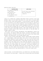 [리더십] 히딩크 감독과 월드컵 국가대표팀 사례-9