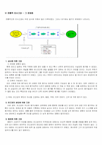 인사고과에 대해서-3