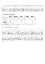 인사고과에 대해서-5