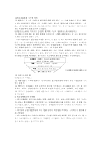 [의료사회사업]의료사회사업가의 역할-6