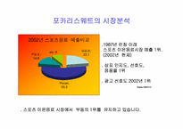 포카리스웨트 마케팅(광고) 전략-3