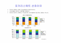 포카리스웨트 마케팅(광고) 전략-13