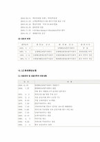 현대해상화재보험과 LG화재해상보험의 마케팅 비교분석-4