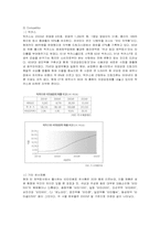 [마케팅전략]비타500의 마케팅전략 분석 및 방향성 제시-4