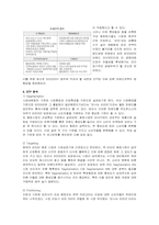 [마케팅전략]비타500의 마케팅전략 분석 및 방향성 제시-6