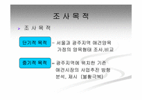 [마케팅조사]애견시장 비교 분석 및 향후 경쟁 전략 검토-4