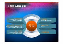 [공기업론] 한국수자원공사 분석-2
