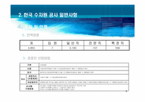 [공기업론] 한국수자원공사 분석-6