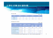[공기업론] 한국수자원공사 분석-8