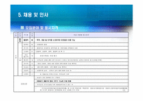 [공기업론] 한국수자원공사 분석-11