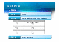 [공기업론] 한국수자원공사 분석-12