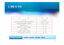 [공기업론] 한국수자원공사 분석-13