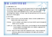 [인사관리] 노사관계와 노사협력제도-8