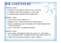 [인사관리] 노사관계와 노사협력제도-10