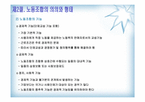 [인사관리] 노사관계와 노사협력제도-16