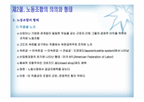 [인사관리] 노사관계와 노사협력제도-17