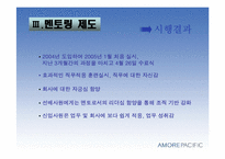 [인사관리] 태평양기업의 신입사원 사회화 전략-16