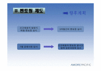 [인사관리] 태평양기업의 신입사원 사회화 전략-17