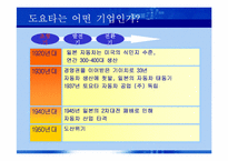 [조직론] 도요타 상황변수와 조직설계 변화-2