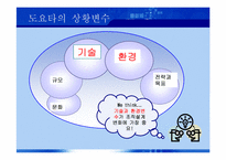 [조직론] 도요타 상황변수와 조직설계 변화-5