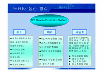 [조직론] 도요타 상황변수와 조직설계 변화-10