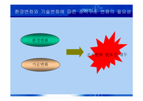 [조직론] 도요타 상황변수와 조직설계 변화-18