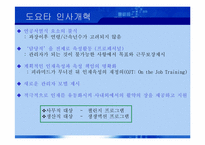 [조직론] 도요타 상황변수와 조직설계 변화-19