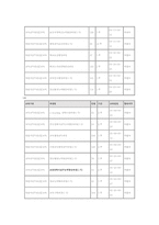 [인적자원개발현장견학보고서] 교육인적자원연수원.(www.neti.co.kr) 에 대하여-7