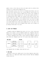 [조직행동] 영화속 `큐브` 갈등분석-8