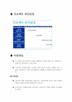 [중소기업론 사업계획서] l스포츠 이벤트를 활용한 맥주 전문 프랜차이즈-4