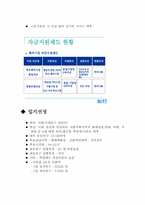 [중소기업론 사업계획서] l스포츠 이벤트를 활용한 맥주 전문 프랜차이즈-7