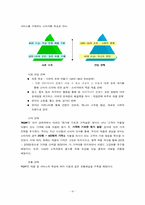 [사업계획서] 모바일 기기간의 상호 미디어 공유-9