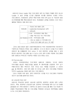 [인적자원관리] 삼양사의 인적자원관리-4
