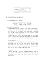 [인적자원관리] 삼양사의 인적자원관리-5