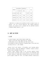 [인적자원관리] 삼양사의 인적자원관리-16