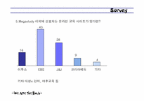 [마케팅] 메가스터디 마케팅분석-9