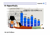 [마케팅] 메가스터디 마케팅분석-16