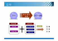 [리더십] 상황적합이론-7