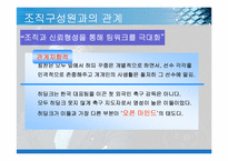 [리더십] 상황적합이론-15