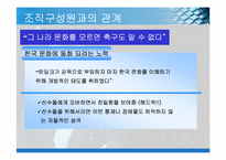 [리더십] 상황적합이론-16