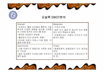 [사업계획서] 개인 맞춤형 컬러 음료 카페-14