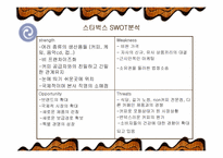 [사업계획서] 개인 맞춤형 컬러 음료 카페-19