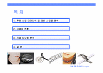 [사업계획서] 남성용 패션 및 액세서리-2