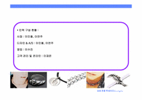 [사업계획서] 남성용 패션 및 액세서리-5