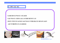[사업계획서] 남성용 패션 및 액세서리-6