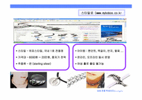 [사업계획서] 남성용 패션 및 액세서리-14
